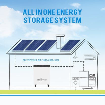 GECENPOWER All-In-One Portable Energy Storage System