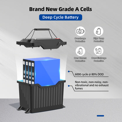 12.8V 300Ah LiFePO4 Battery Deep Cycle Battery