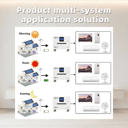 GC-A0615 51.2V 314Ah Vertical Lithium Iron Phosphate (LiFePO4) Battery
