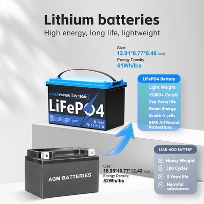 12.8V 150Ah lithium iron phosphate battery perfectly replaces lead-acid batteries