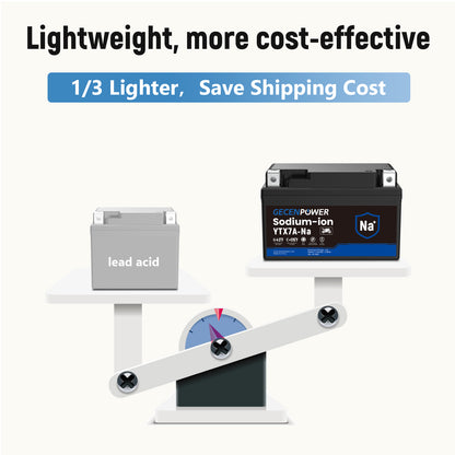 YTX7A 12.8V 3.4Ah Sodium-Ion Motorcycle Battery. For Motorcycles, ATVs, UTVs