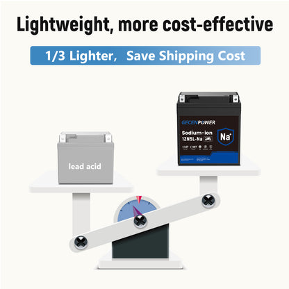 12N5L 12.8V 2.55Ah Sodium-Ion Motorcycle Battery For Motorcycles, ATVs, UTVs