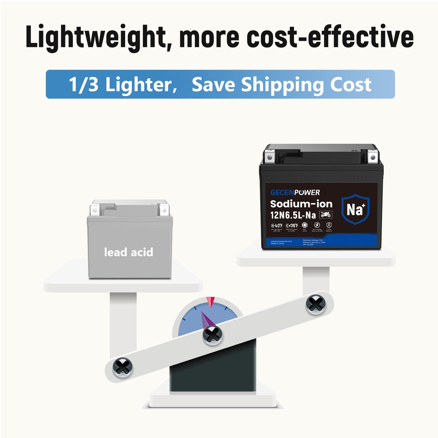 12N6.5L 12.8V 2.55Ah Sodium-Ion Motorcycle Battery For Motorcycles, ATVs, UTVs
