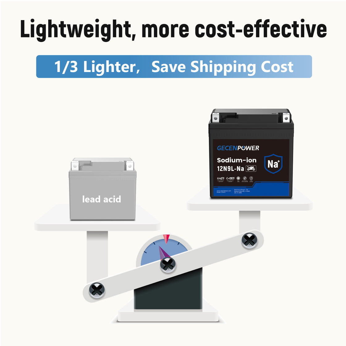 12N9L 12V 4.25Ah Sodium-Ion Motorcycle Battery For Motorcycles, ATVs, UTVs