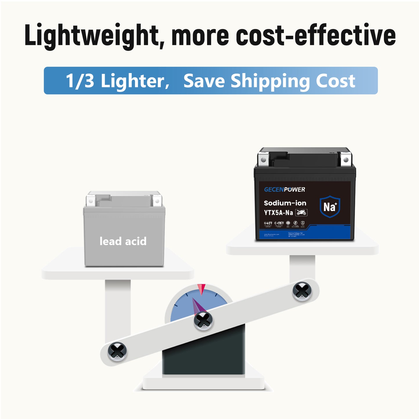 YTX5A 12.8V 2.55Ah Sodium-Ion Motorcycle Battery For Motorcycles, ATVs, UTVs